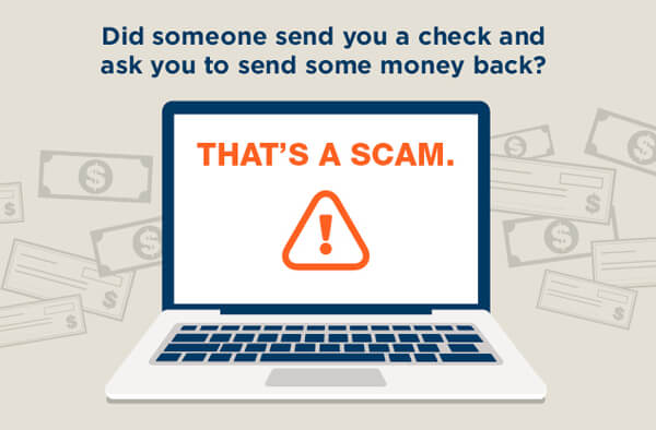 Conceptual image of a laptop illustration with the words 'That's A Scam' on the screen, below a headline that says: Did someone send you a check and ask you to send some money back?